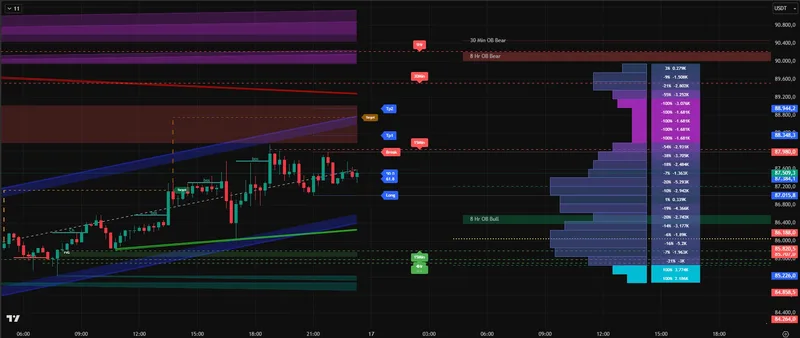 BorsAlgo — Army Trade System · screenshot 4 of 5