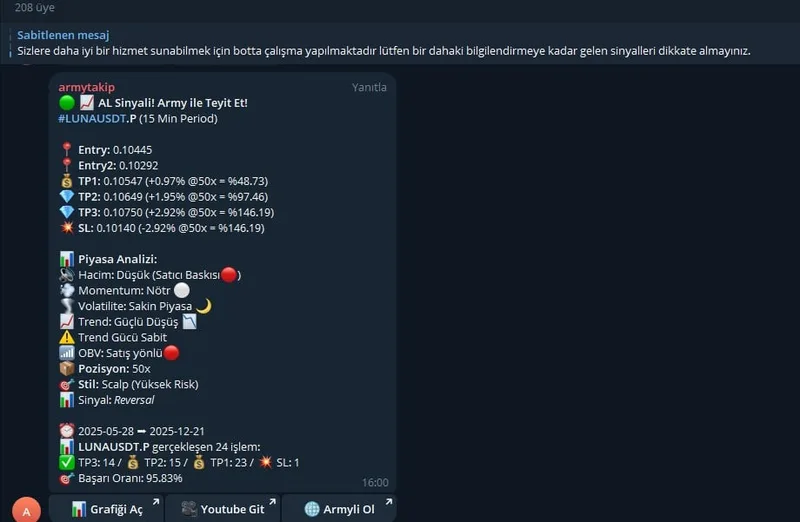 BorsAlgo — Army Trade System · screenshot 5 of 5