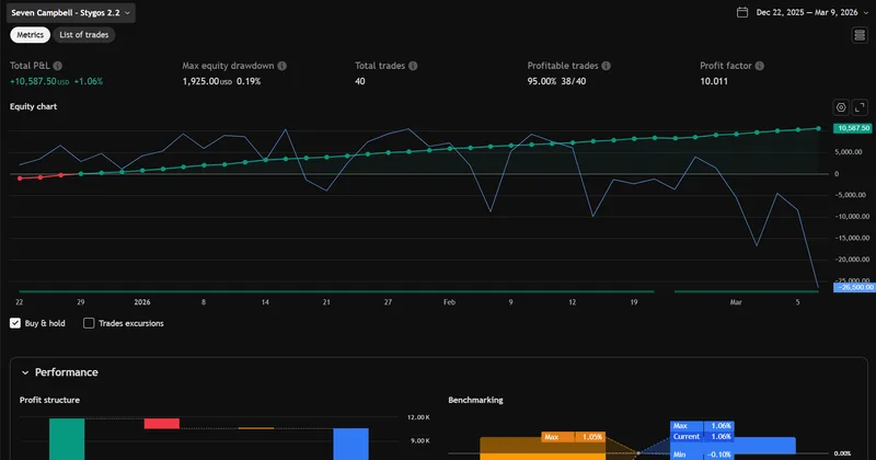 TickerTrendz — TickerTrendz Silver · screenshot 2 of 3
