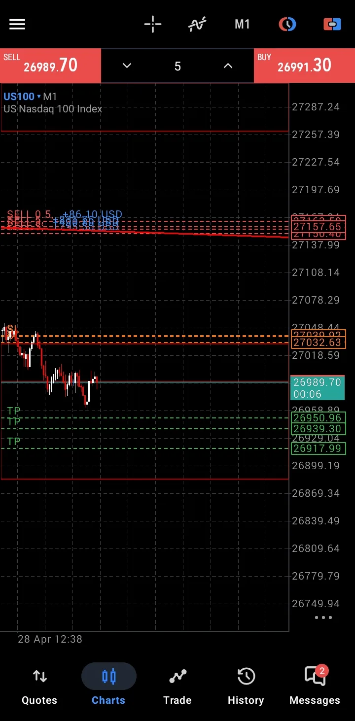 RT TRADEZ — RT Trades VIP GROUP🎯 · screenshot 3 of 4