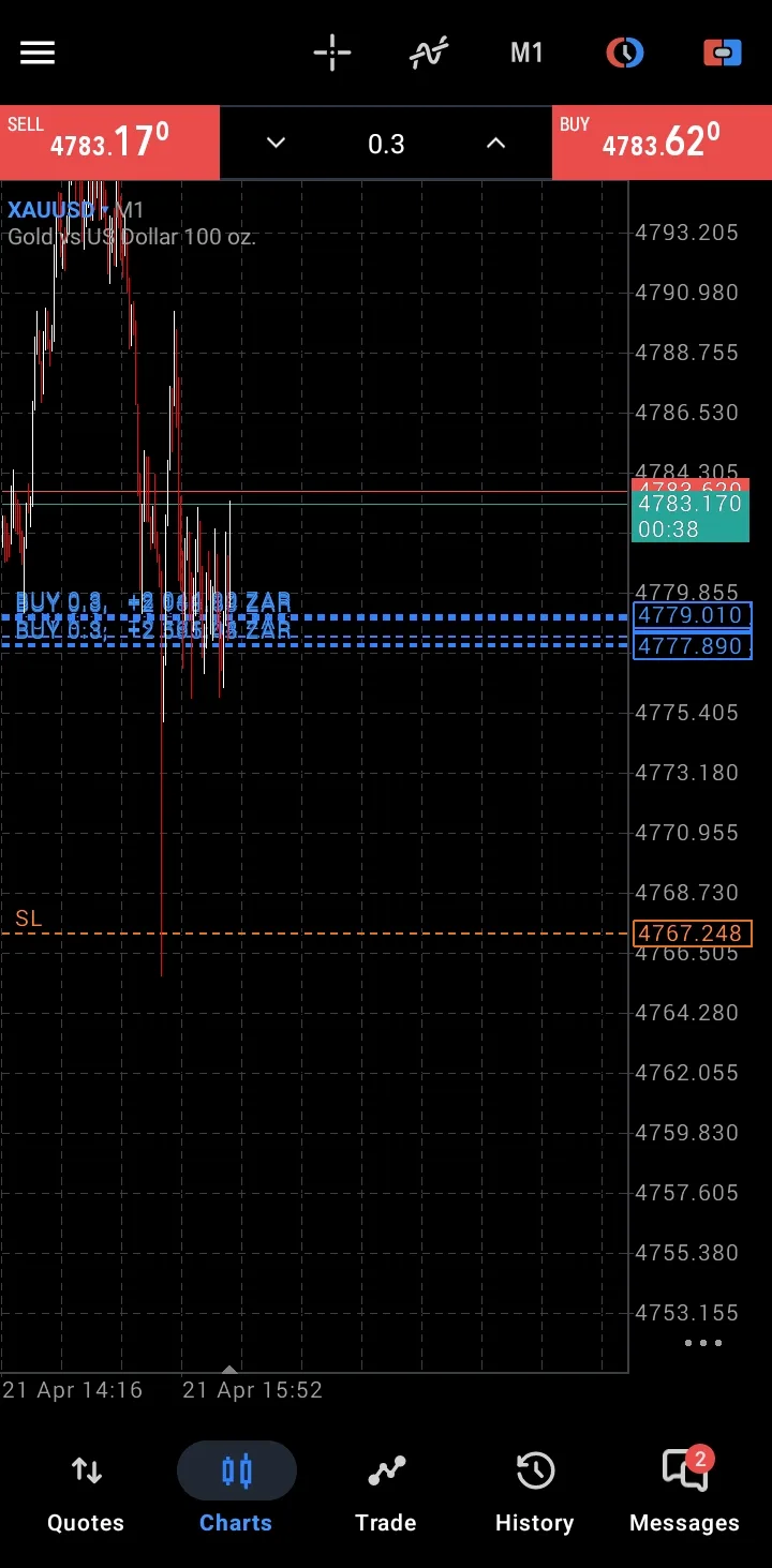 RT TRADEZ — RT Trades VIP GROUP🎯 · screenshot 4 of 4