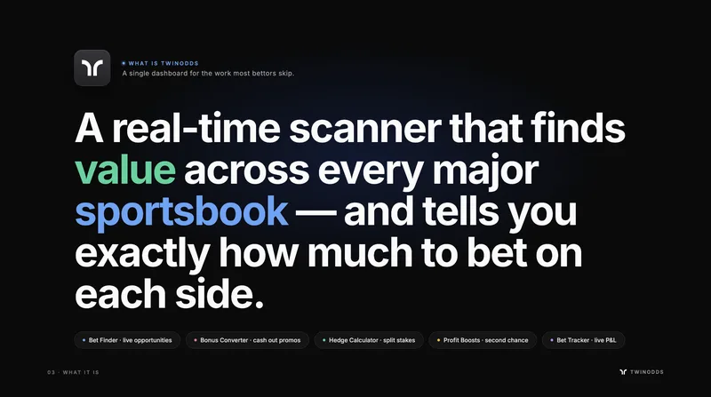 Twin Odds — TwinOdds Access · screenshot 2 of 3