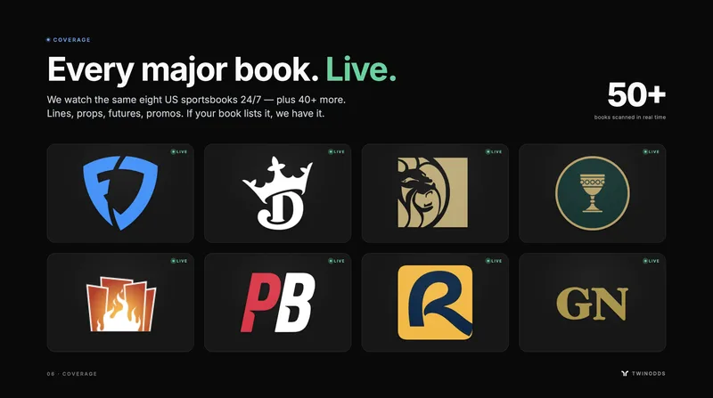 Twin Odds — TwinOdds Access · screenshot 3 of 3