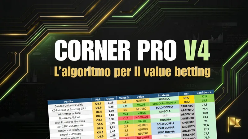 Corner Pro Lab — Abbonamento Corner Pro V4 · screenshot 1 of 3