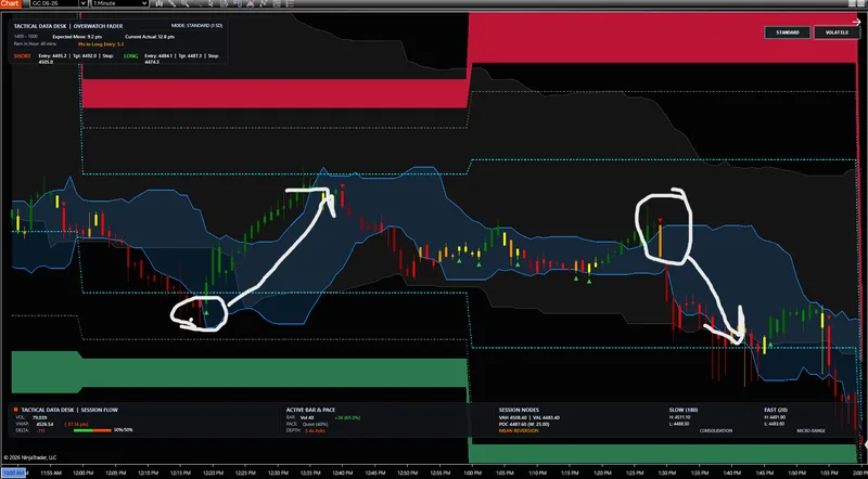 Tactical Data Desk — TDD Sentinel Ultimate Monthly · screenshot 4 of 6