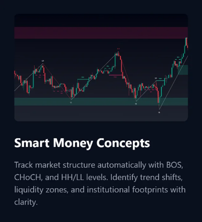 NEXALGO  — Nexalgo Indicators · screenshot 2 of 6