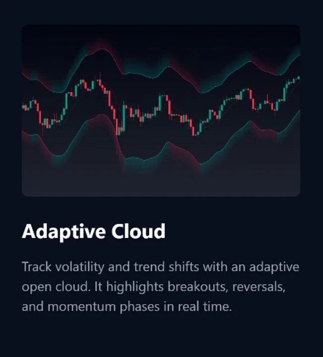 NEXALGO  — Nexalgo Indicators · screenshot 5 of 6