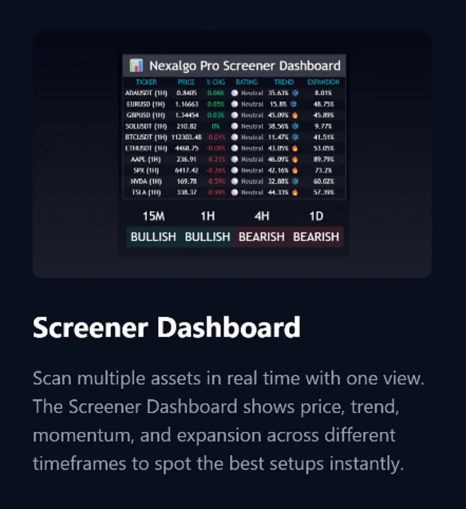 NEXALGO  — Nexalgo Indicators · screenshot 6 of 6