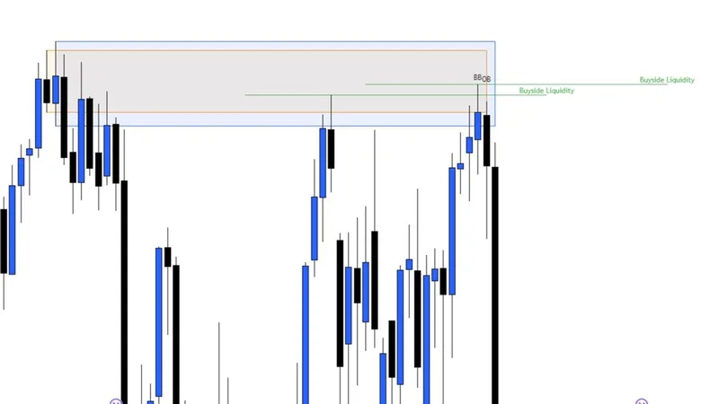 TJRTRADES — TJR Indicators Bundle · screenshot 3 of 4