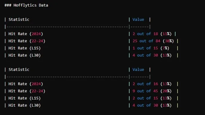 Hall of Fame Fund — Hall of Fame Fund · screenshot 2 of 3