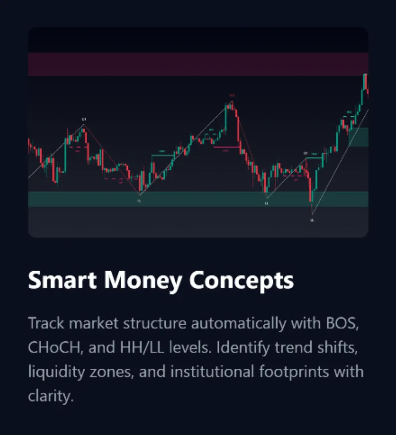 NEXALGO  — Nexalgo Indicators (Copy) · screenshot 2 of 6