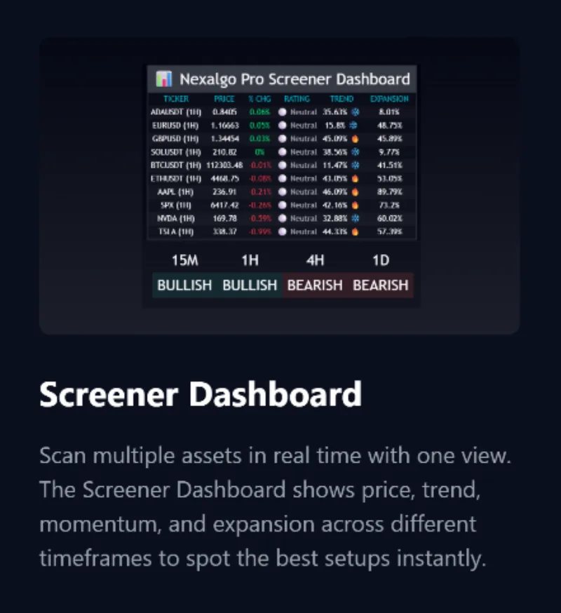 NEXALGO  — Nexalgo Indicators (Copy) · screenshot 6 of 6