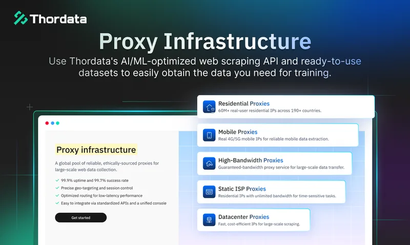Thordata residential proxy IP — Thordata Mobile Proxies · screenshot 1 of 4