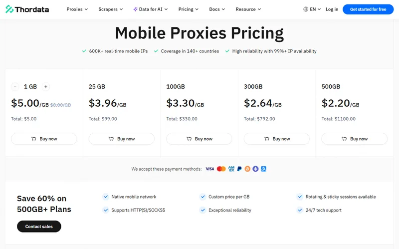 Thordata residential proxy IP — Thordata Mobile Proxies · screenshot 3 of 4