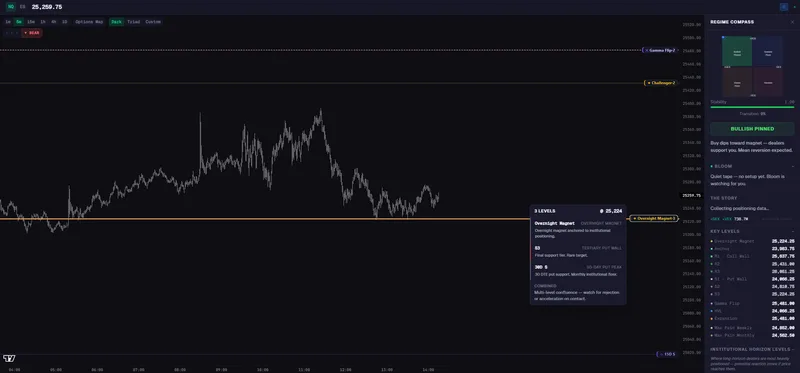 The Sovereign Analyst — Sovereign Analyst — Pro · screenshot 1 of 1