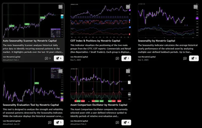 Novatrix Capital — Ultimate Bundle · screenshot 1 of 6