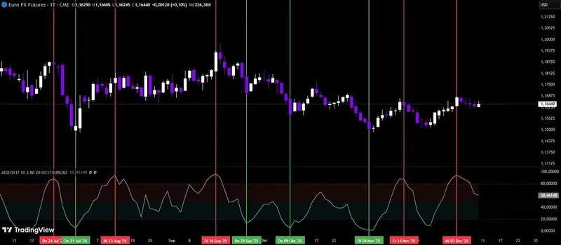 Novatrix Capital — Ultimate Bundle · screenshot 4 of 6