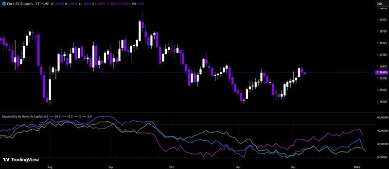 Novatrix Capital — Ultimate Bundle · screenshot 6 of 6