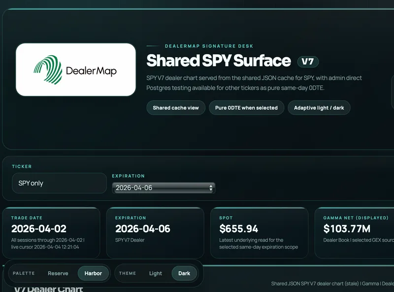 DealerMap — DealerMap · screenshot 1 of 2