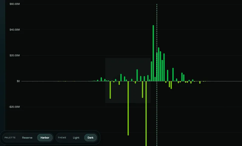 DealerMap — DealerMap · screenshot 2 of 2