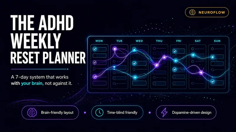 NeuroFlow — The ADHD Weekly Reset Planner · screenshot 1 of 1