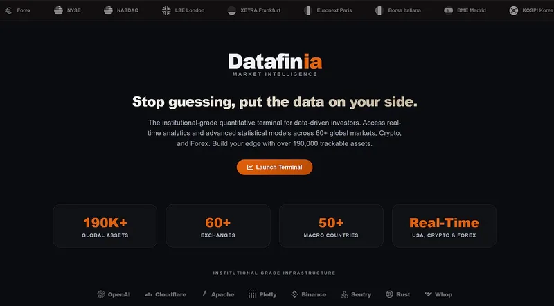 Datafinia — Datafinia Essential Plan · screenshot 1 of 5