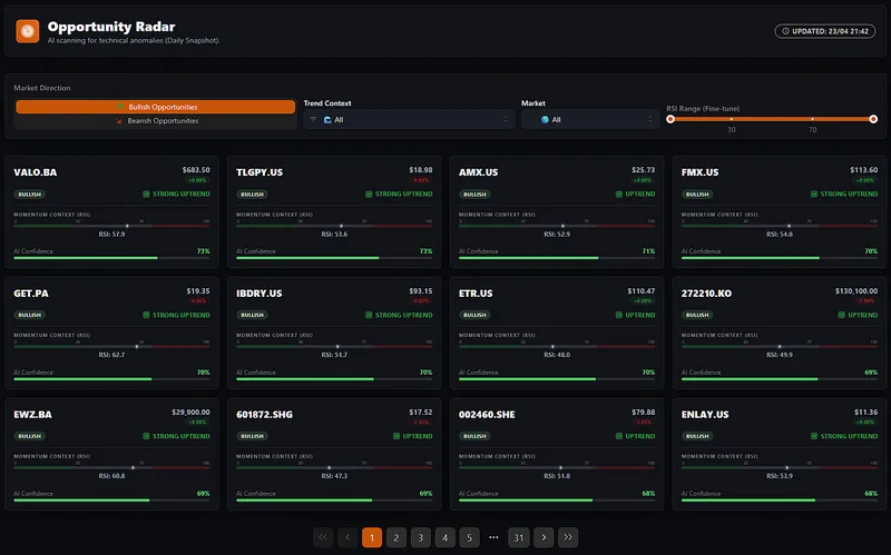 Datafinia — Datafinia Essential Plan · screenshot 2 of 5