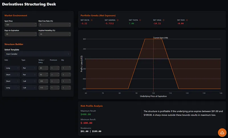 Datafinia — Datafinia Essential Plan · screenshot 3 of 5