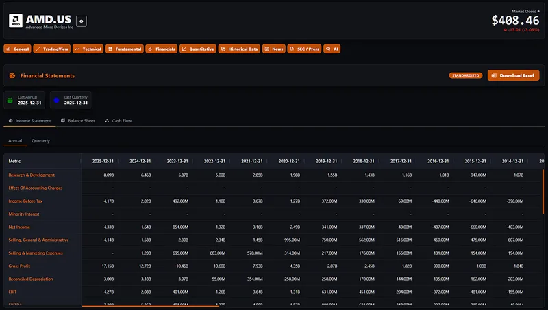 Datafinia — Datafinia Essential Plan · screenshot 5 of 5