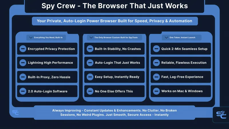 VALUE Spy Crew - No Downtime Ever — VALUE Spy Crew - Pro · screenshot 5 of 6