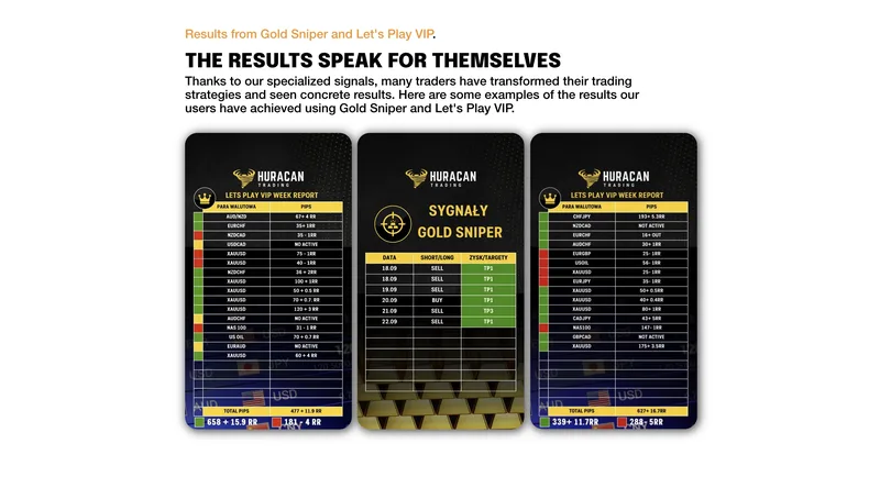 Huracan Trading — Gold Sniper · screenshot 4 of 4