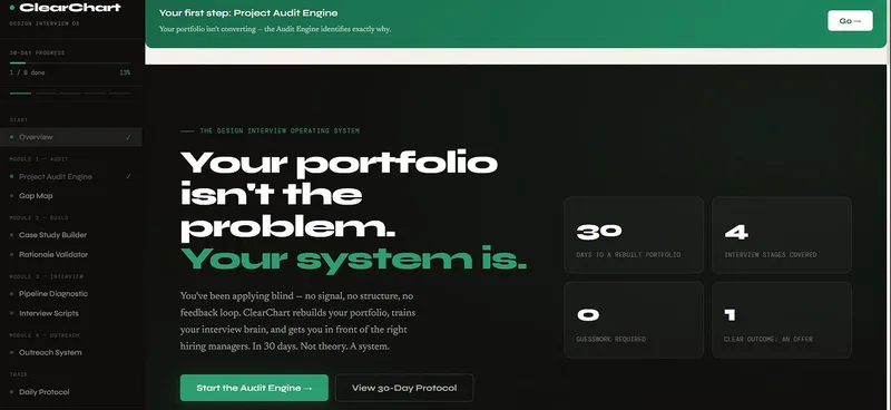 SPM — ClearChart — Get Hired as a Product Designer in 30 Days · screenshot 2 of 5