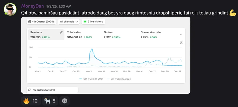 Organic Demonai — Pilna Narystė · screenshot 5 of 6