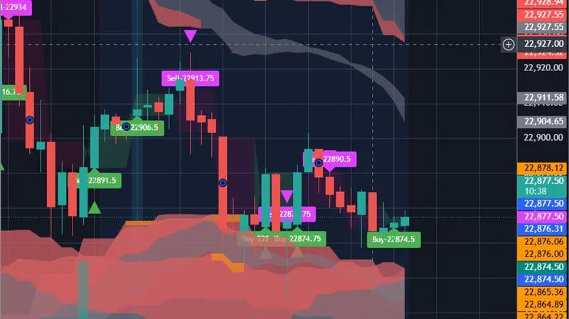 Trade Craft Tools — Optimized Cloud Structures · screenshot 6 of 6