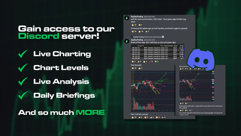 SPY Day Trading — SPY Day Trading Community · screenshot 2 of 4