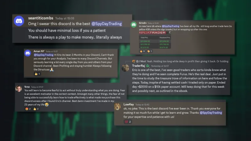 SPY Day Trading — SPY Day Trading Community · screenshot 4 of 4