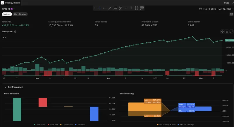 QuantCptl — Free Access · screenshot 2 of 4
