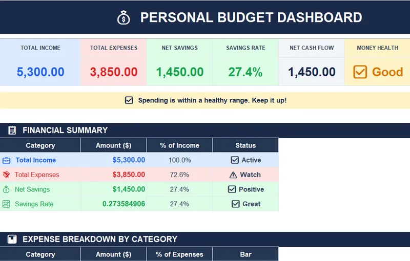 Smart Money Systems  — Smart Budgeting Pro System · screenshot 1 of 4