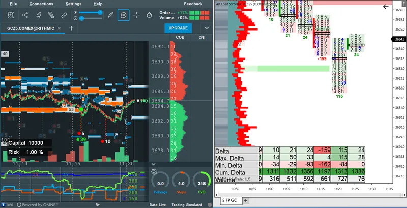 Order Flow Mastery — Order Flow Mastery Full Course · screenshot 2 of 3