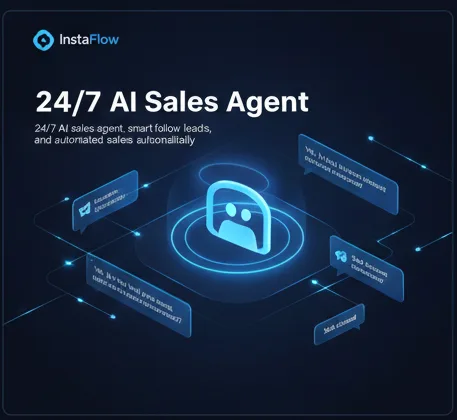 Instaflow — E-commerce AI Sales · screenshot 2 of 4