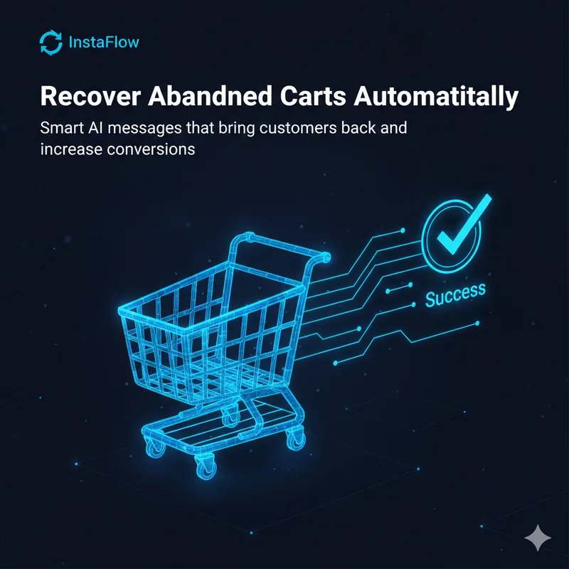 Instaflow — E-commerce AI Sales · screenshot 3 of 4