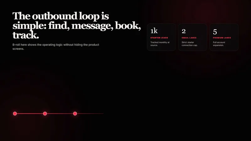 Blind OS — BlindOS-Executive · screenshot 2 of 6