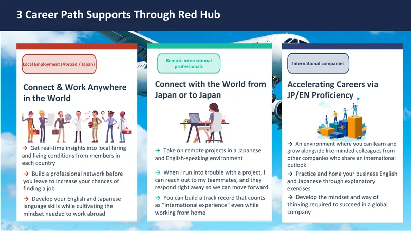 NPO Red Look  — Red Hub - NPO Red Look Free · screenshot 5 of 6