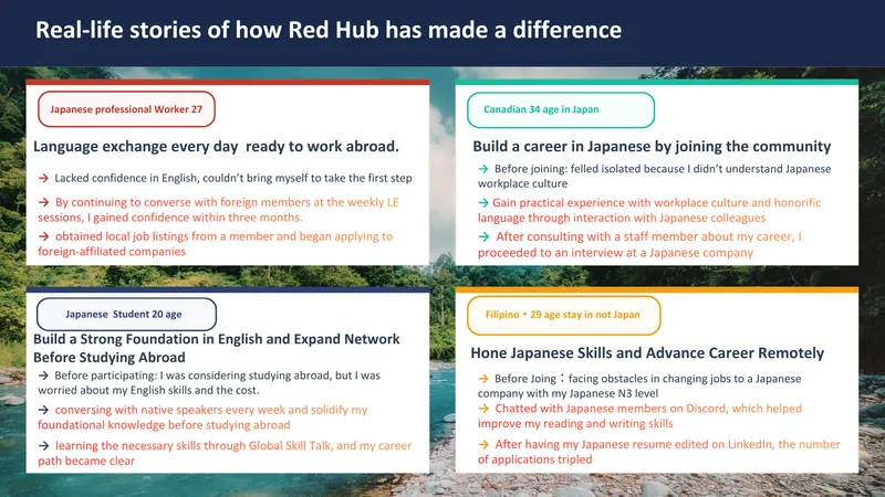 NPO Red Look  — Red Hub - NPO Red Look Free · screenshot 6 of 6