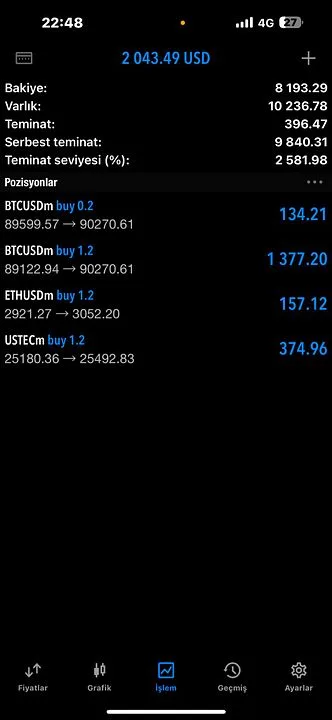 Anteras Trading — MIDAS EA — The XAUUSD Bot That Prints on Gold · screenshot 1 of 4