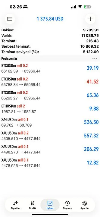 Anteras Trading — MIDAS EA — The XAUUSD Bot That Prints on Gold · screenshot 3 of 4