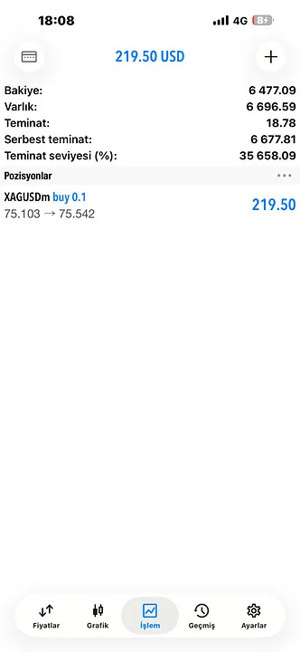 Anteras Trading — MIDAS EA — The XAUUSD Bot That Prints on Gold · screenshot 4 of 4