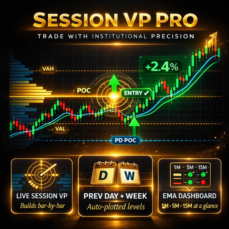 PineSignals — Volume Profile + Multi-TF EMA PRO · screenshot 1 of 6