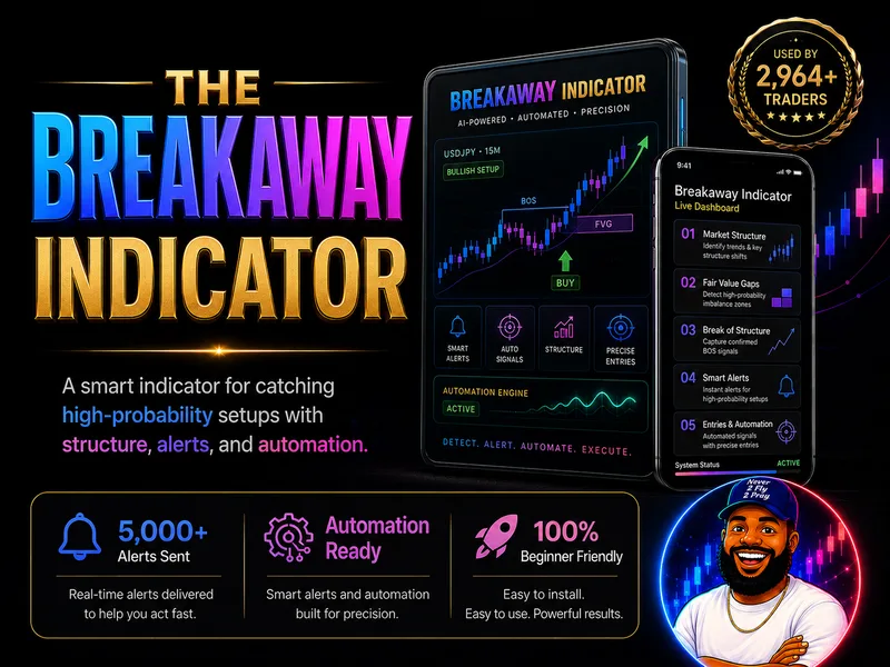Kalin Trades — The Breakaway Indicator · screenshot 1 of 6