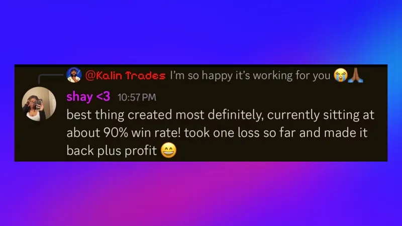 Kalin Trades — The Breakaway Indicator · screenshot 2 of 6